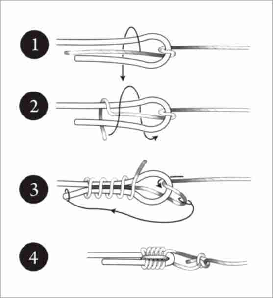 Seizingsteek, Seizing bend