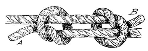 Vissersknoop, visserssteek, twee zoete liefjes, fisherman's knot